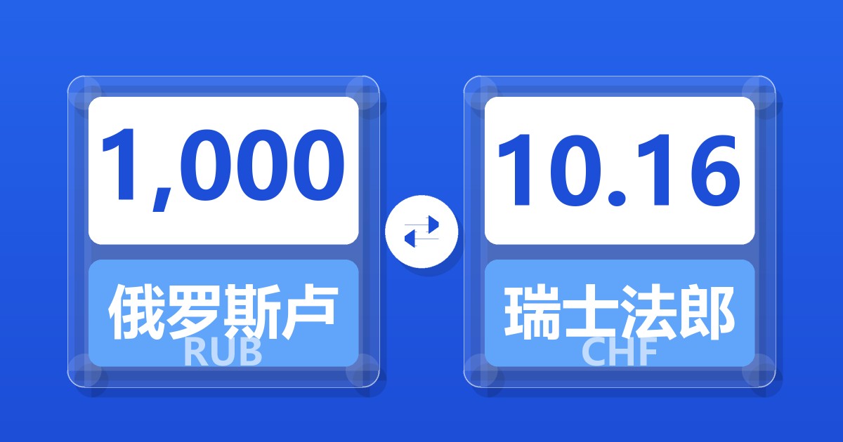 1,000俄罗斯卢布兑瑞士法郎