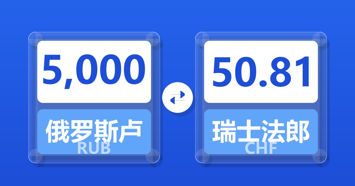 5,000俄罗斯卢布兑瑞士法郎
