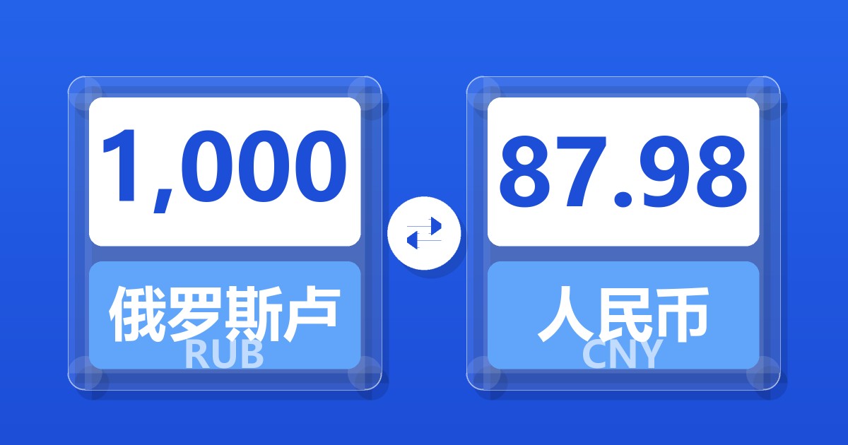 1,000俄罗斯卢布兑人民币
