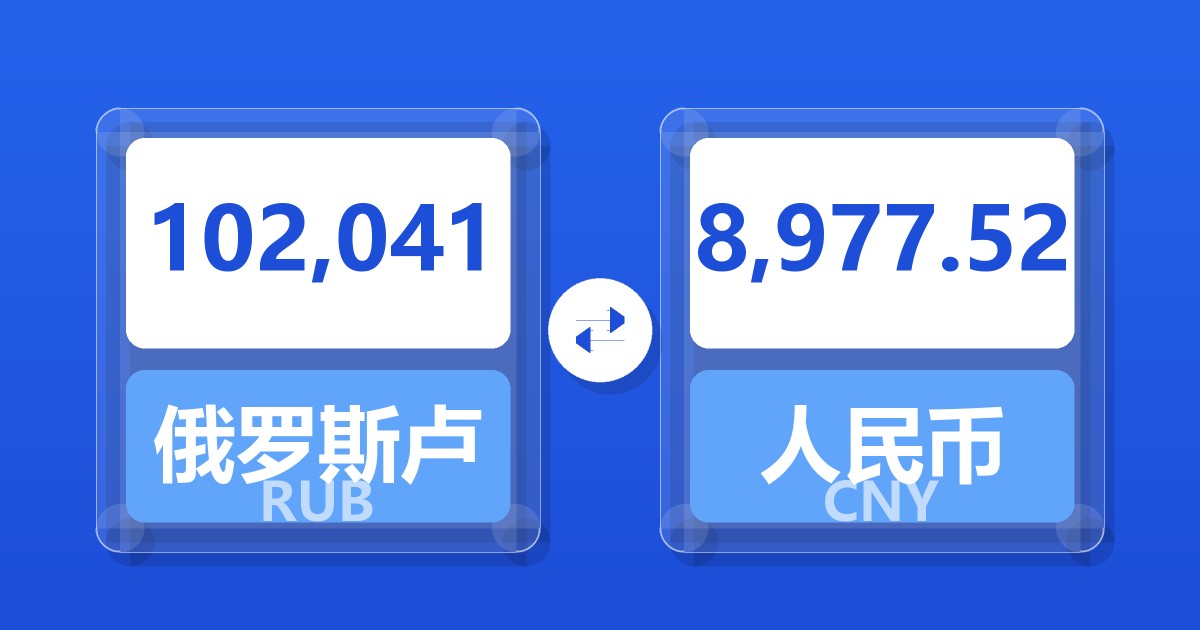 102,041俄罗斯卢布兑人民币