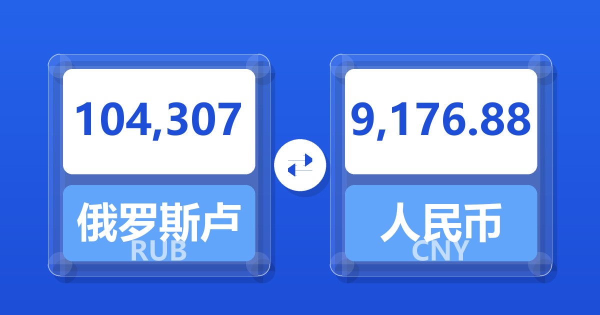 104,307俄罗斯卢布兑人民币