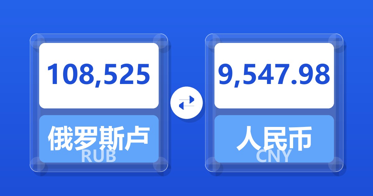 108,525俄罗斯卢布兑人民币