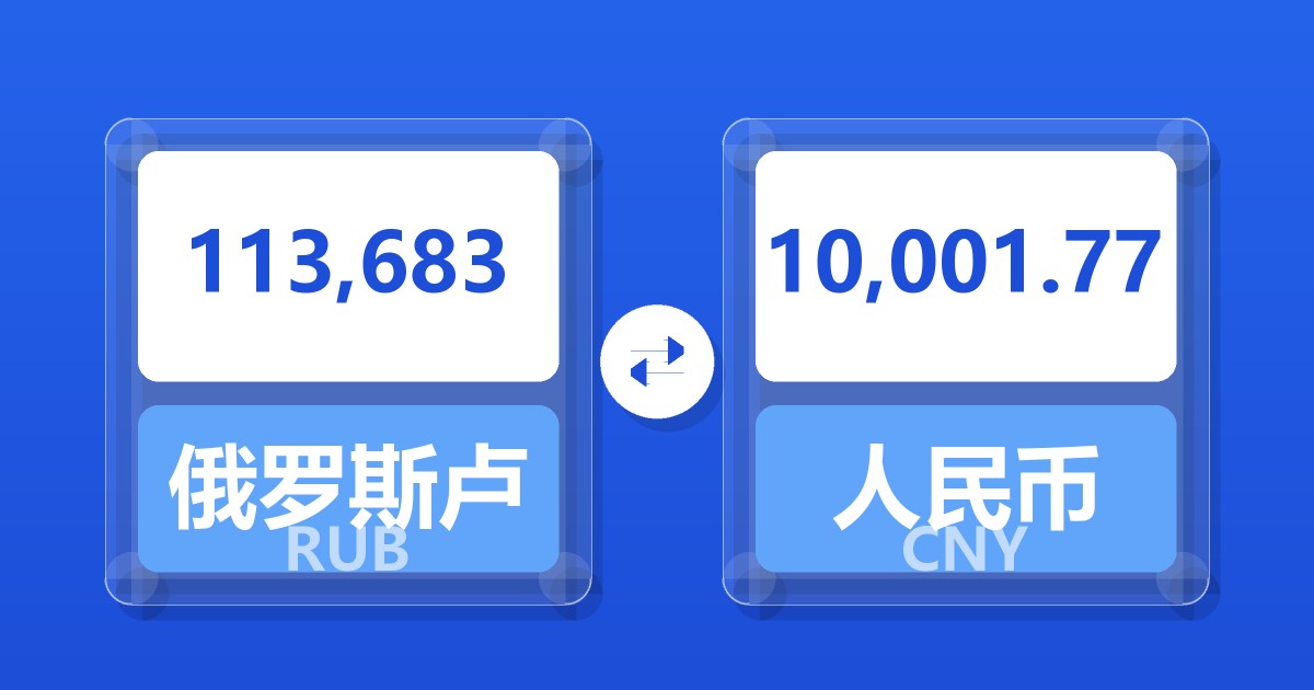 113,683俄罗斯卢布兑人民币
