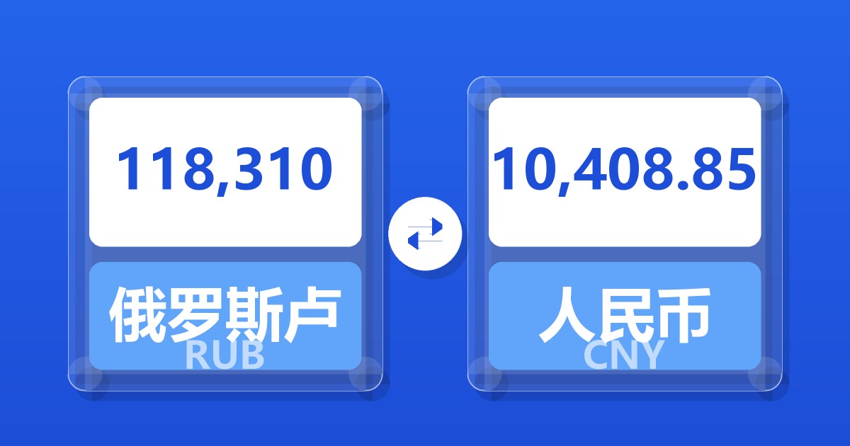 118,310俄罗斯卢布兑人民币