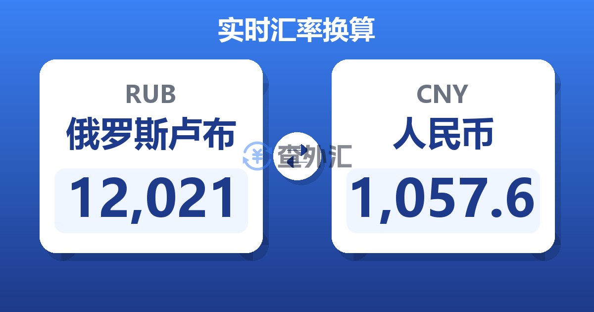 12,021俄罗斯卢布兑人民币
