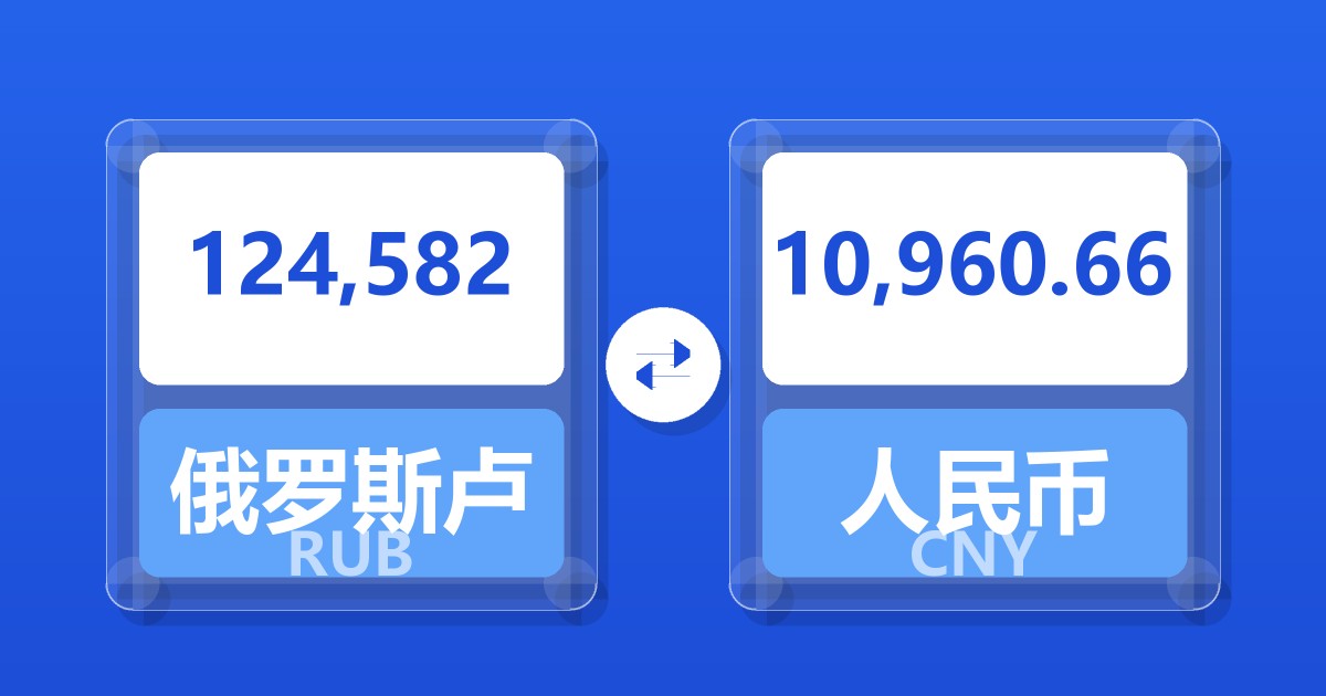 124,582俄罗斯卢布兑人民币