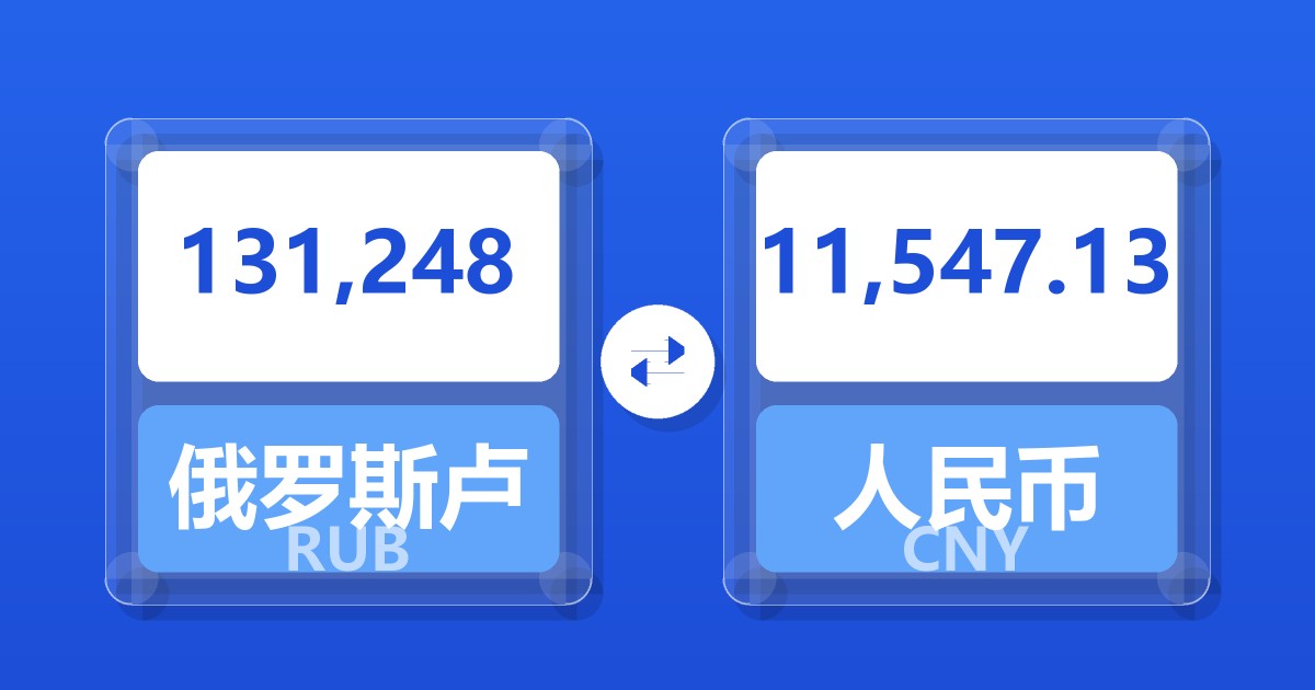131,248俄罗斯卢布兑人民币