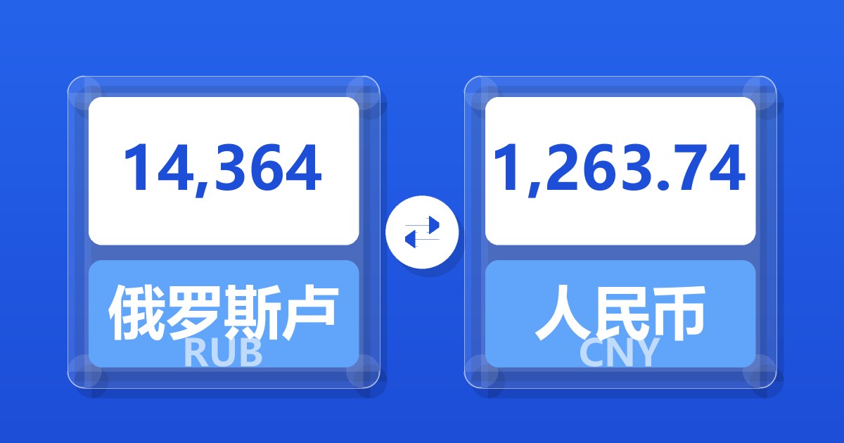 14,364俄罗斯卢布兑人民币