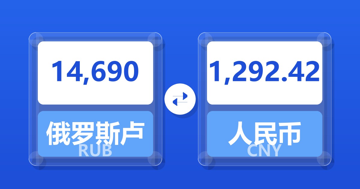 14,690俄罗斯卢布兑人民币