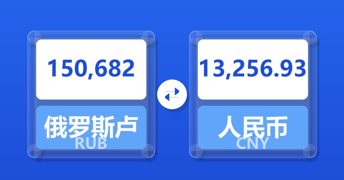 150,682俄罗斯卢布兑人民币