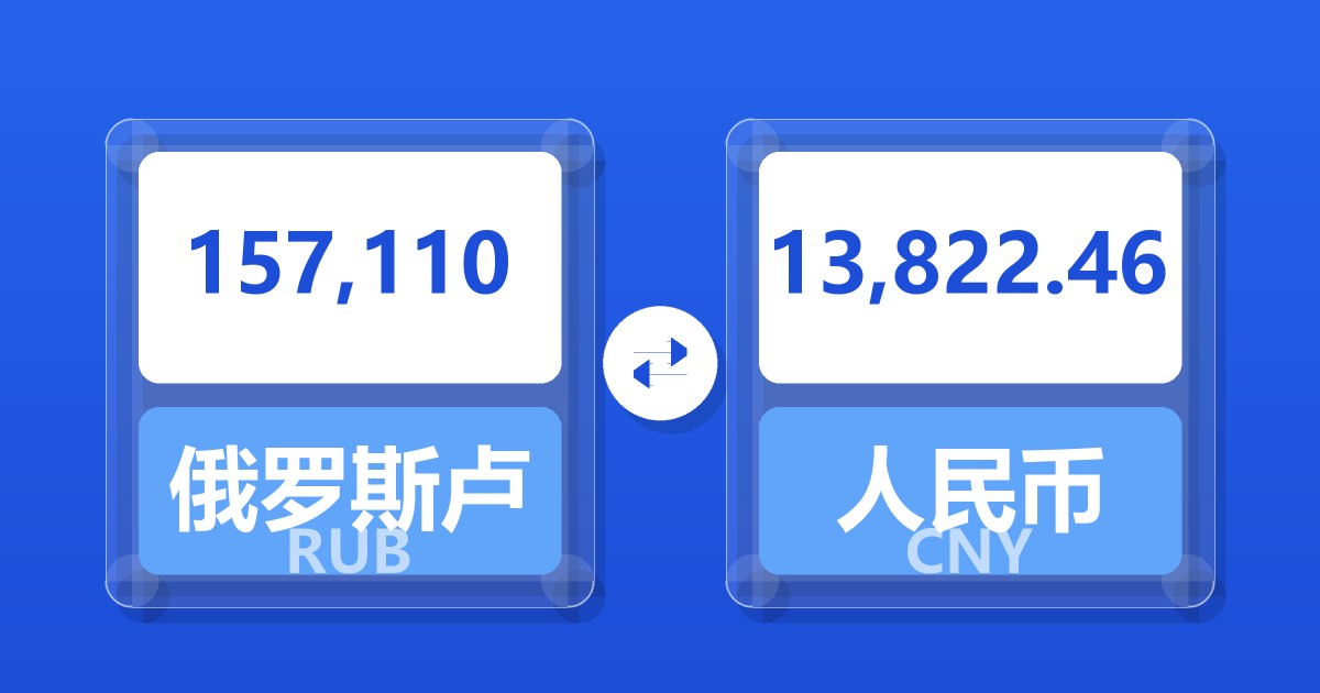 157,110俄罗斯卢布兑人民币