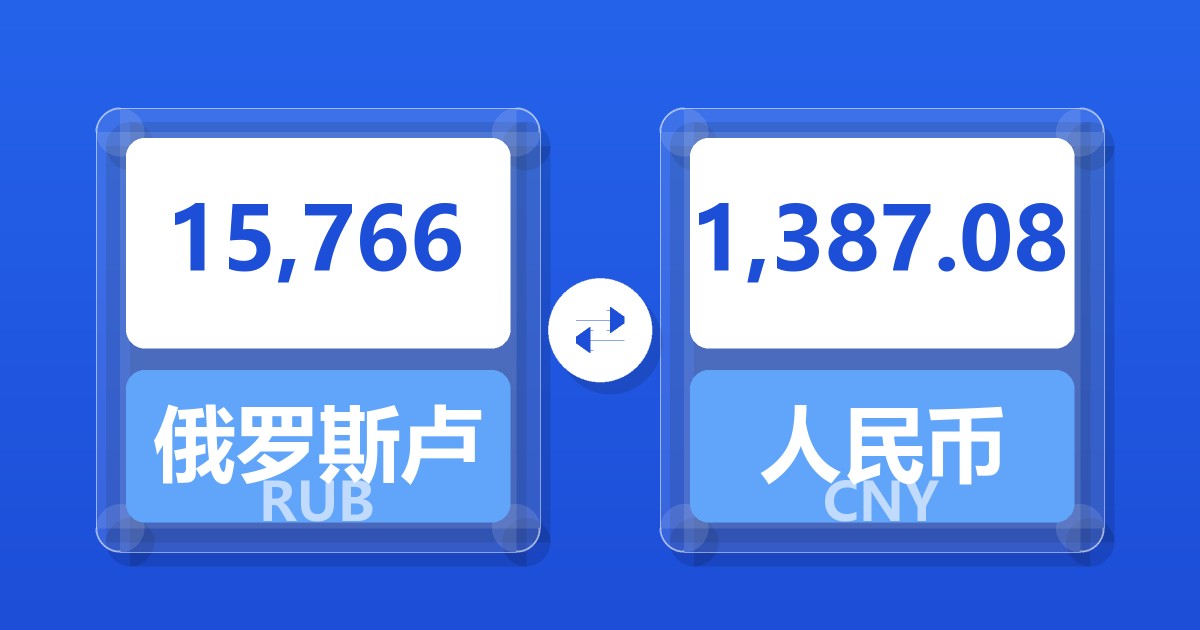 15,766俄罗斯卢布兑人民币