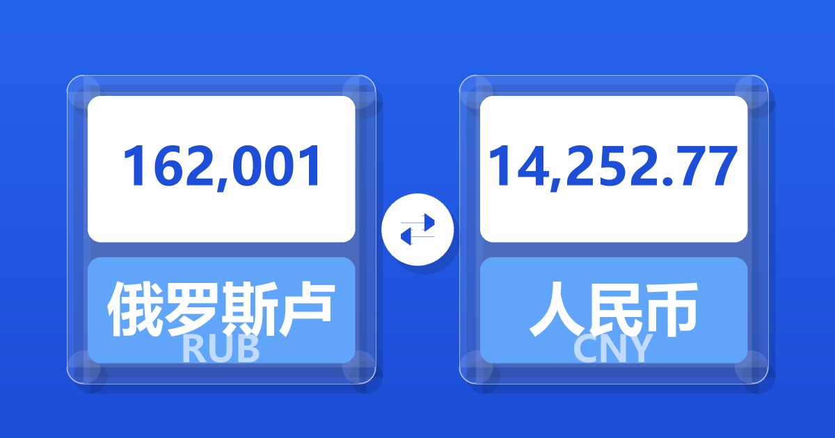 162,001俄罗斯卢布兑人民币