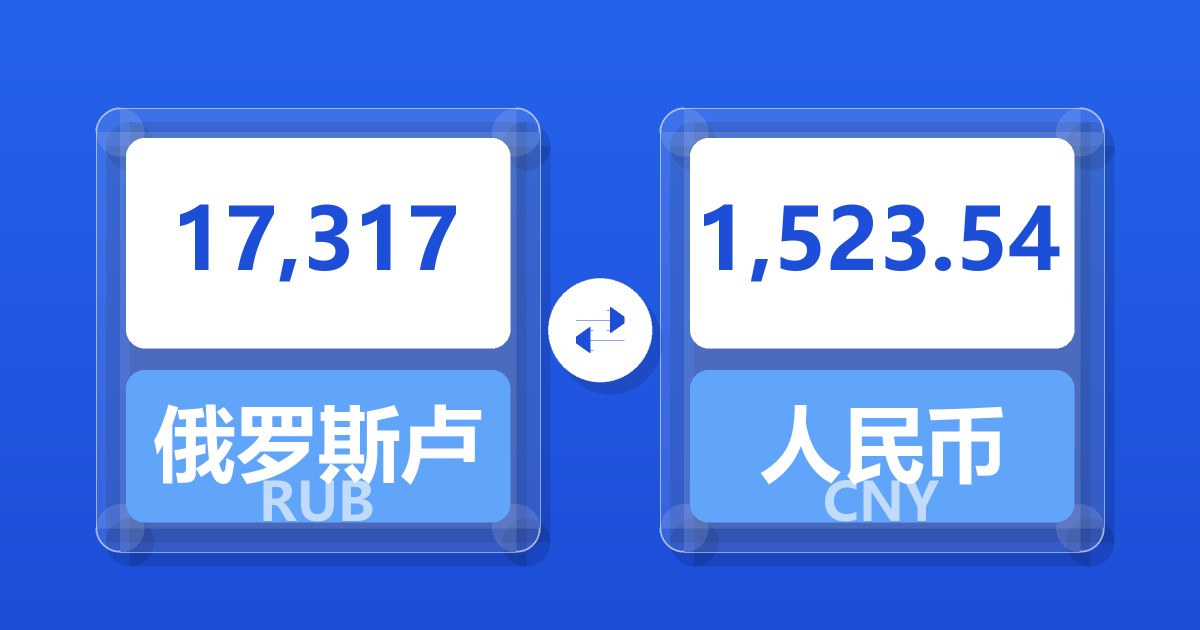 17,317俄罗斯卢布兑人民币