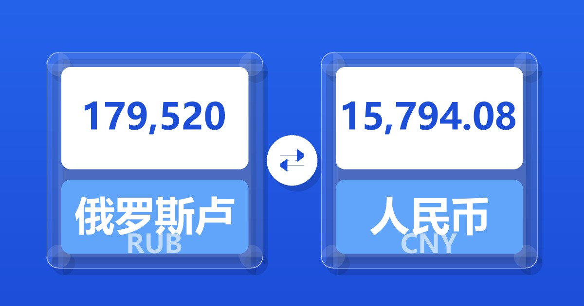 179,520俄罗斯卢布兑人民币