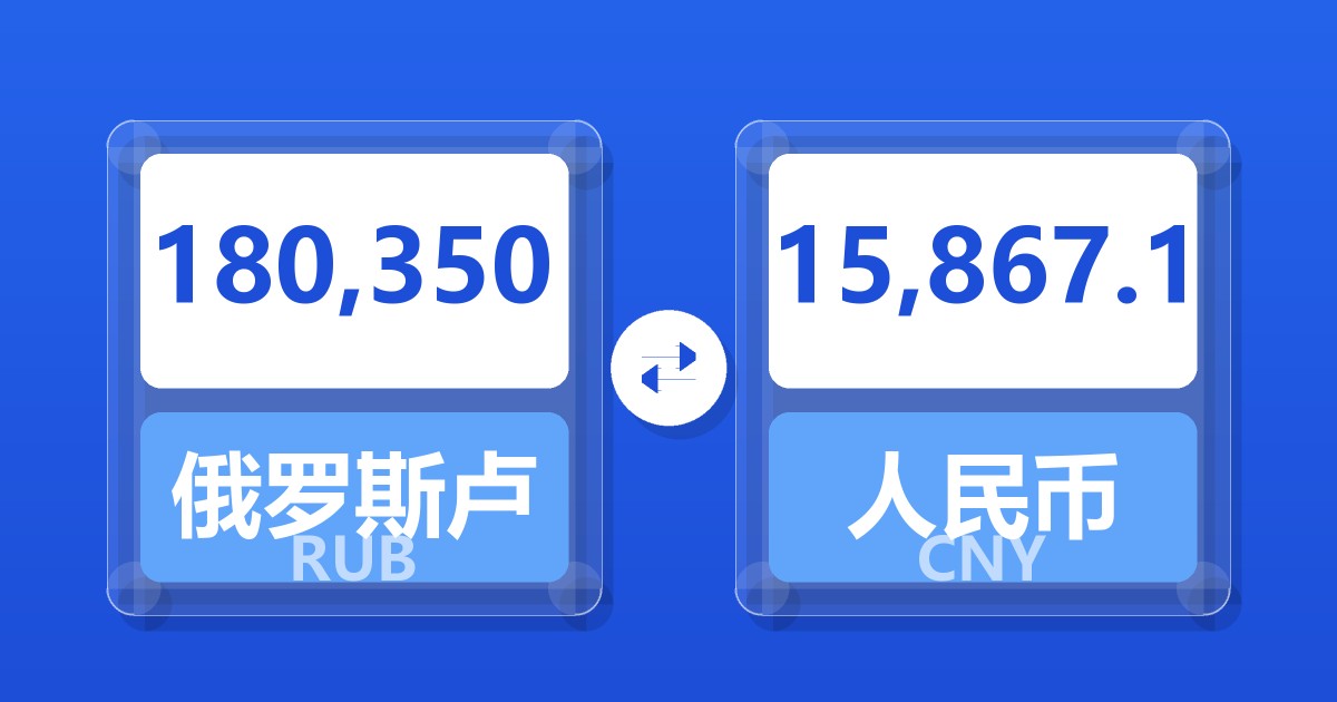 180,350俄罗斯卢布兑人民币