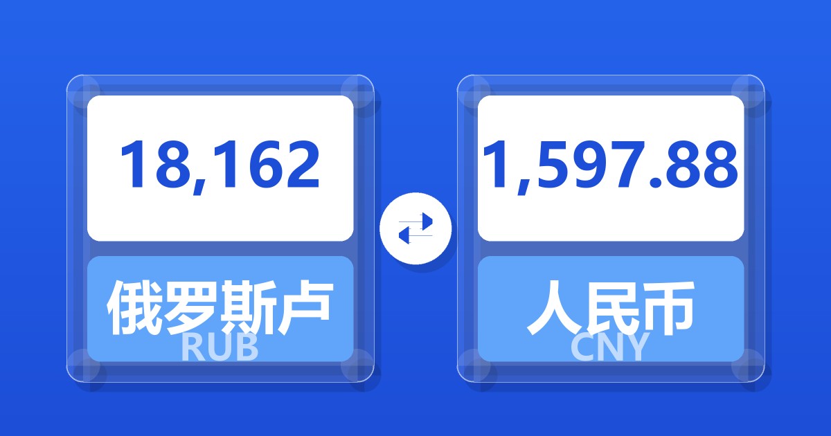 18,162俄罗斯卢布兑人民币