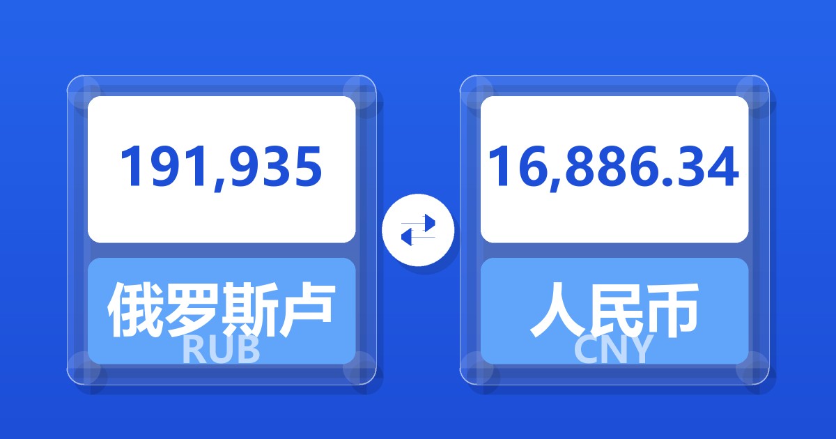 191,935俄罗斯卢布兑人民币