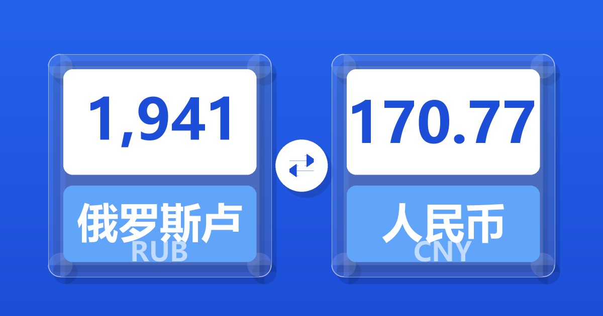 1,941俄罗斯卢布兑人民币