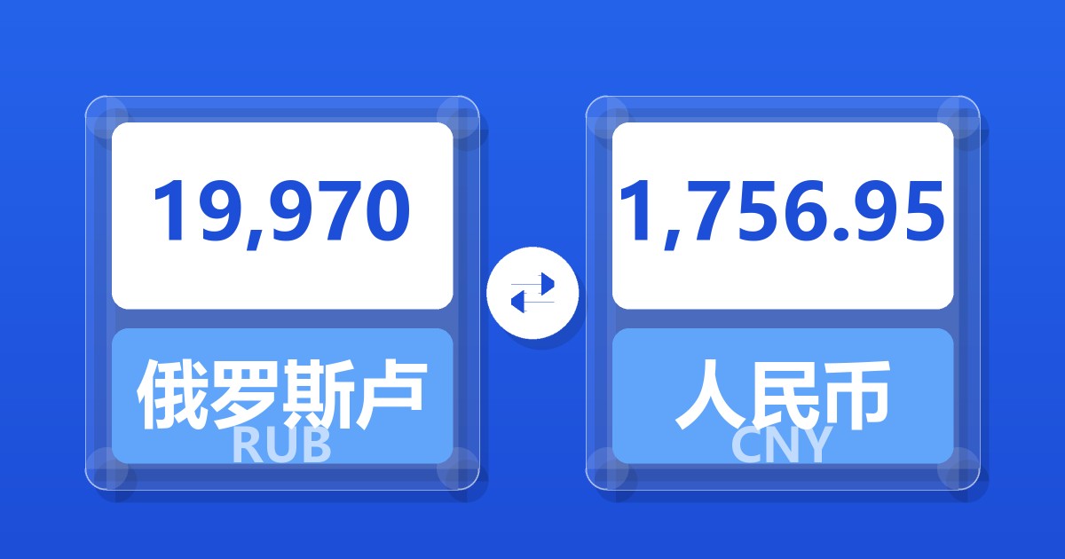 19,970俄罗斯卢布兑人民币