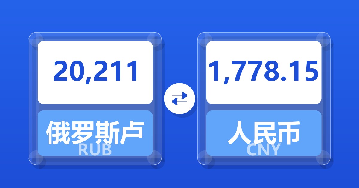 20,211俄罗斯卢布兑人民币