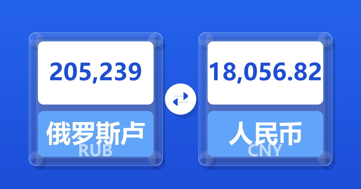 205,239俄罗斯卢布兑人民币