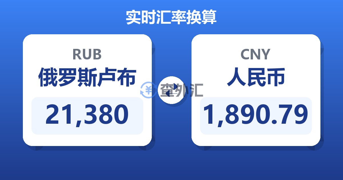 21,380俄罗斯卢布兑人民币