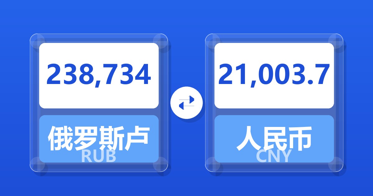 238,734俄罗斯卢布兑人民币