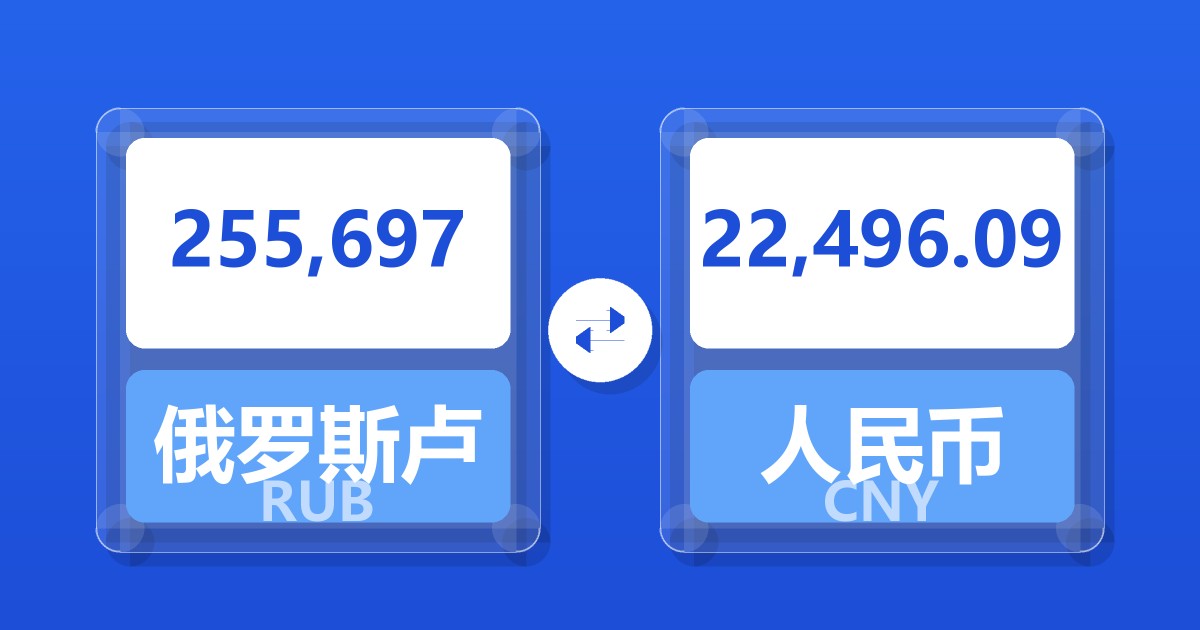 255,697俄罗斯卢布兑人民币