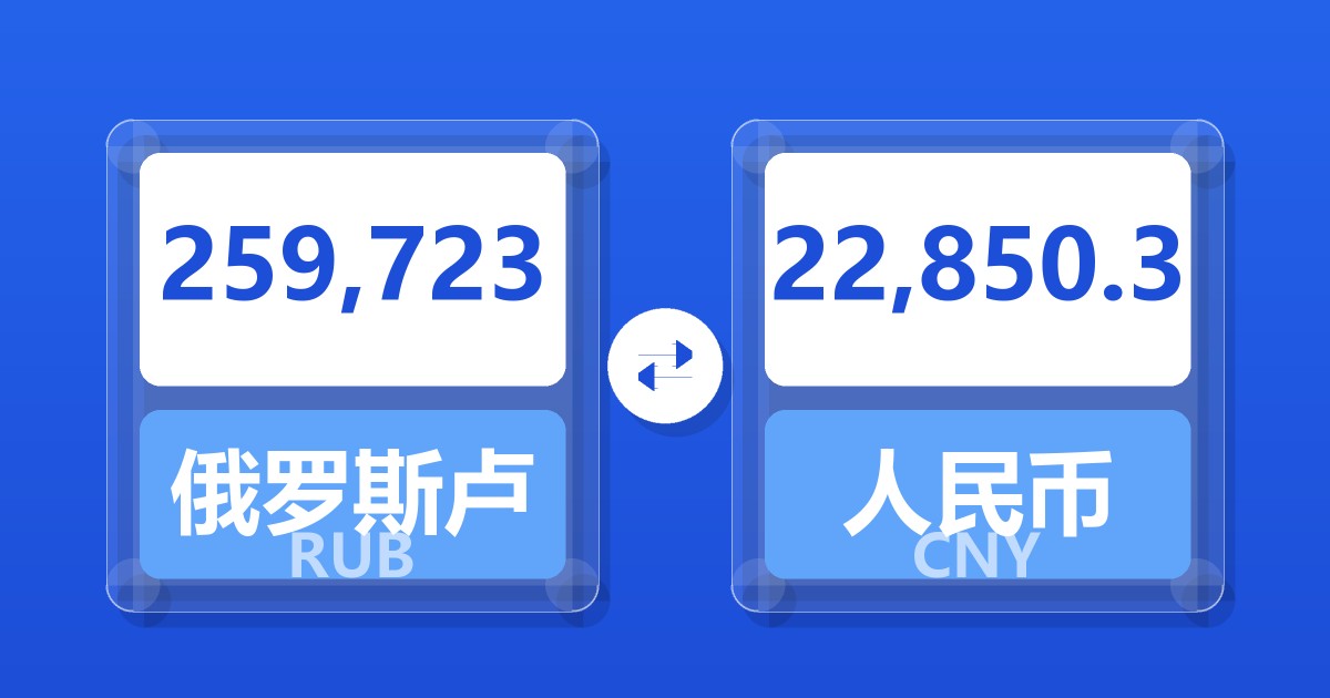 259,723俄罗斯卢布兑人民币