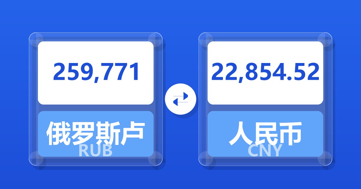 259,771俄罗斯卢布兑人民币