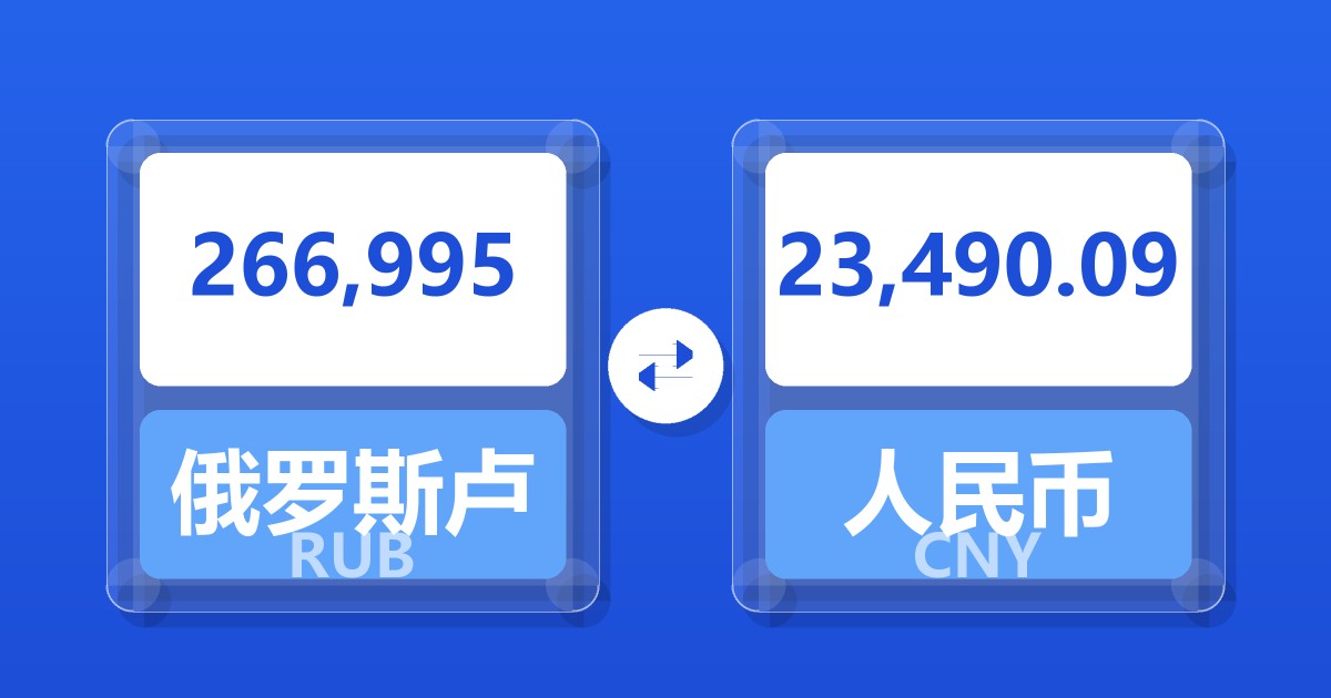 266,995俄罗斯卢布兑人民币