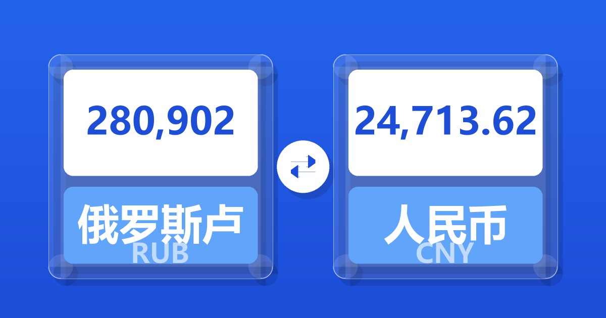 280,902俄罗斯卢布兑人民币