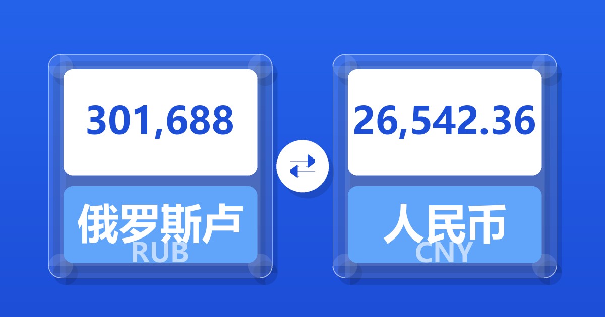 301,688俄罗斯卢布兑人民币