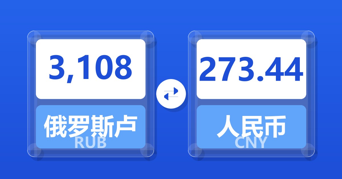 3,108俄罗斯卢布兑人民币