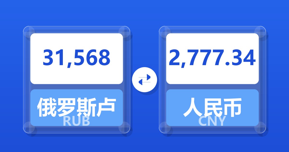 31,568俄罗斯卢布兑人民币