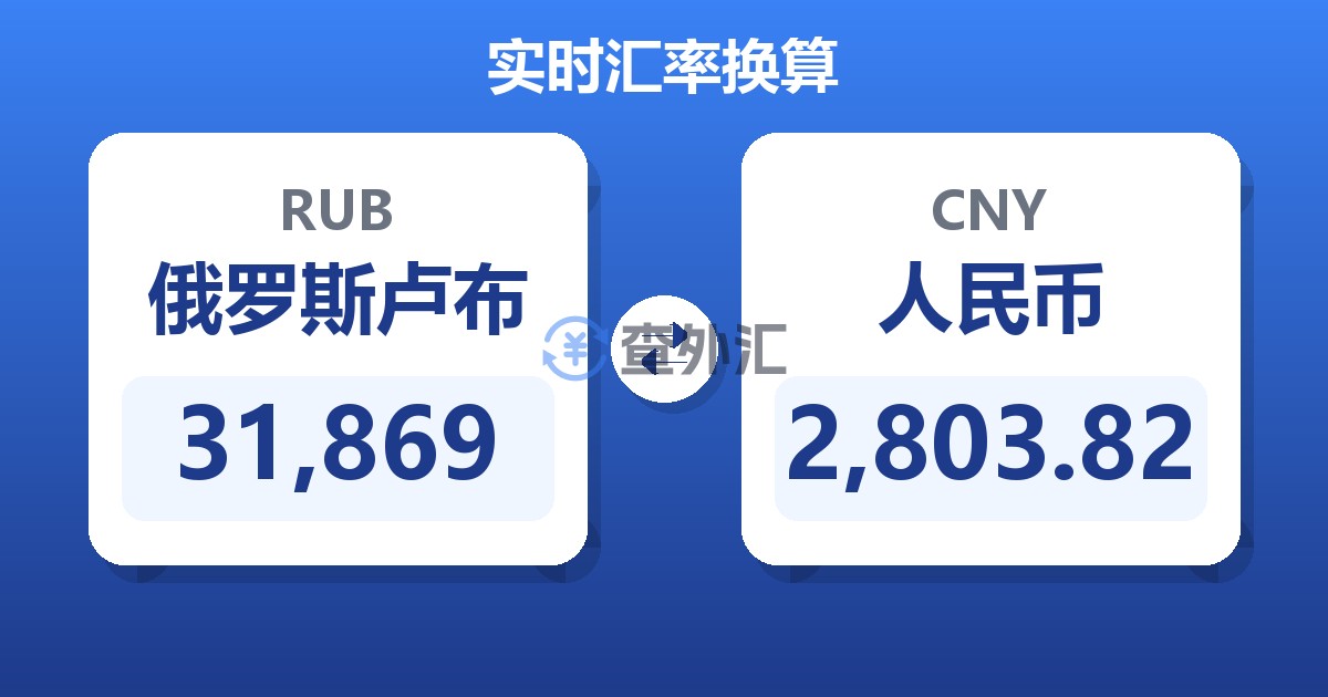 31,869俄罗斯卢布兑人民币