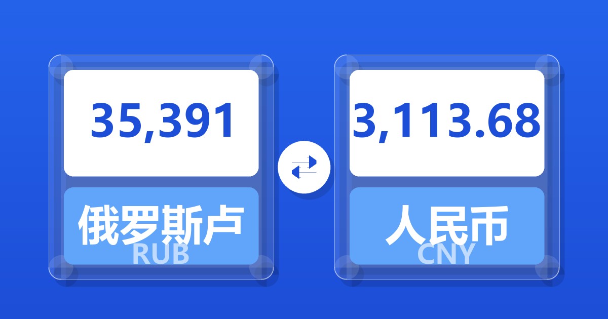 35,391俄罗斯卢布兑人民币