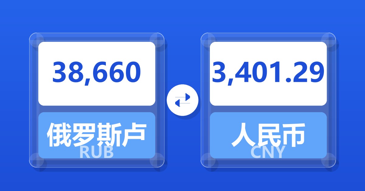 38,660俄罗斯卢布兑人民币