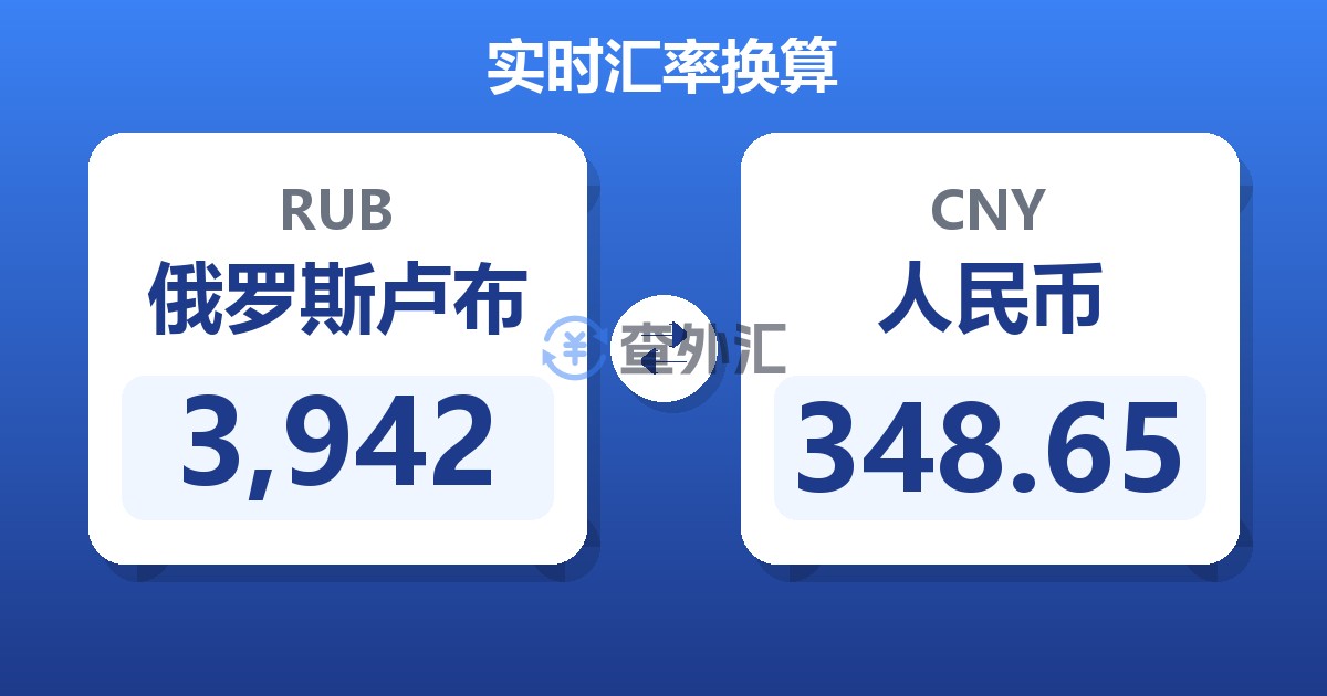 3,942俄罗斯卢布兑人民币