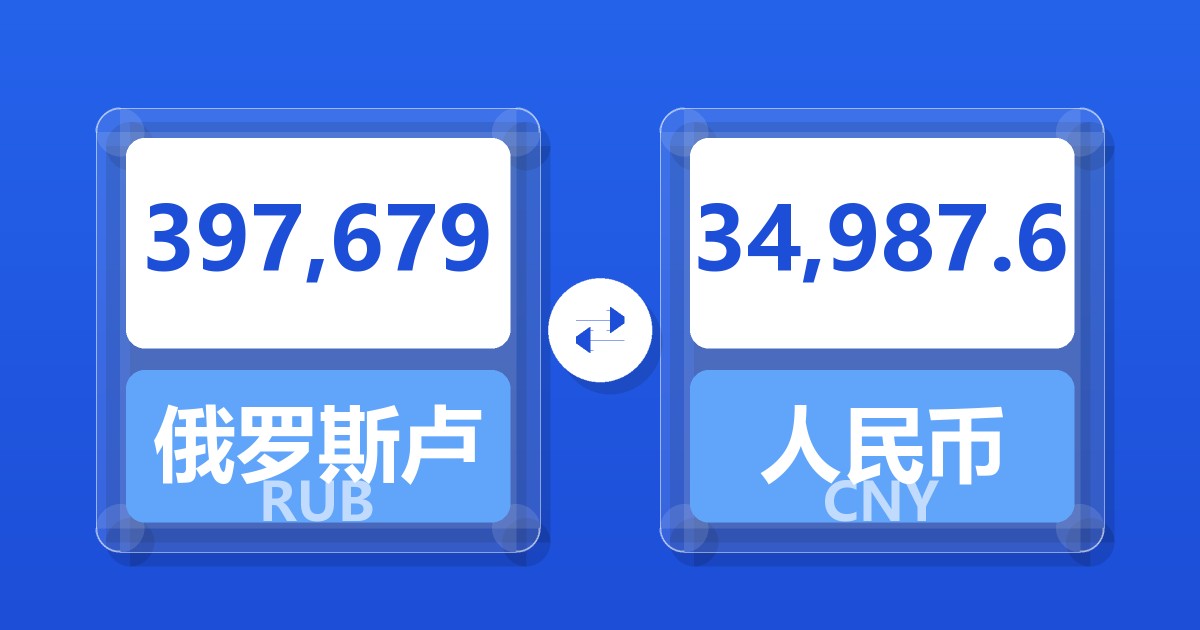 397,679俄罗斯卢布兑人民币