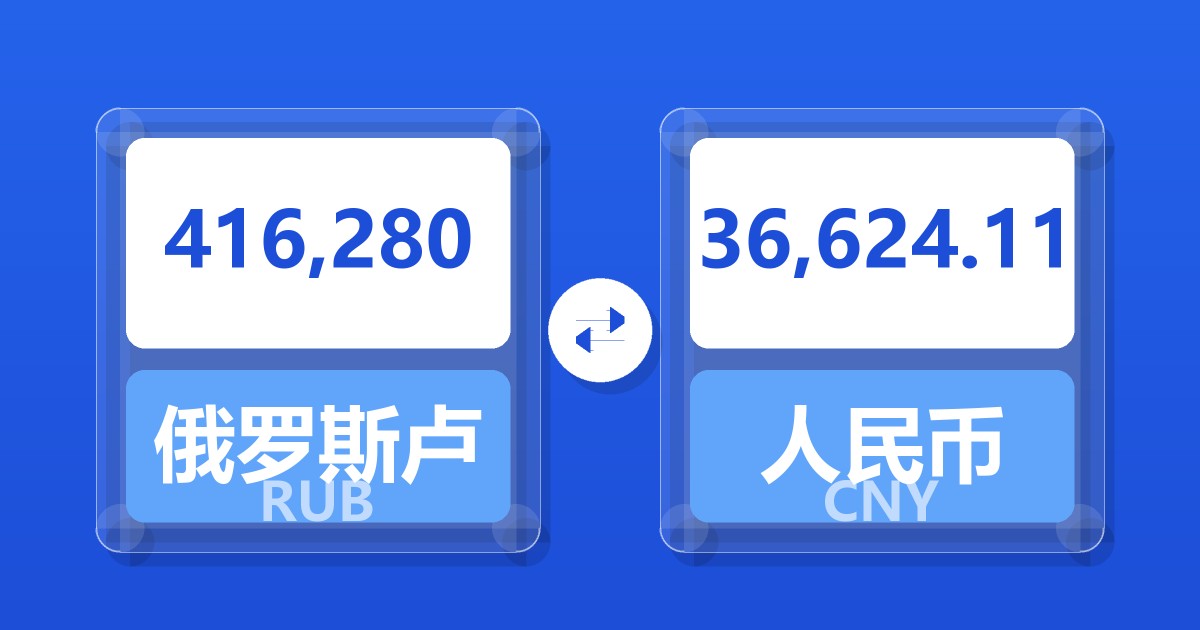 416,280俄罗斯卢布兑人民币