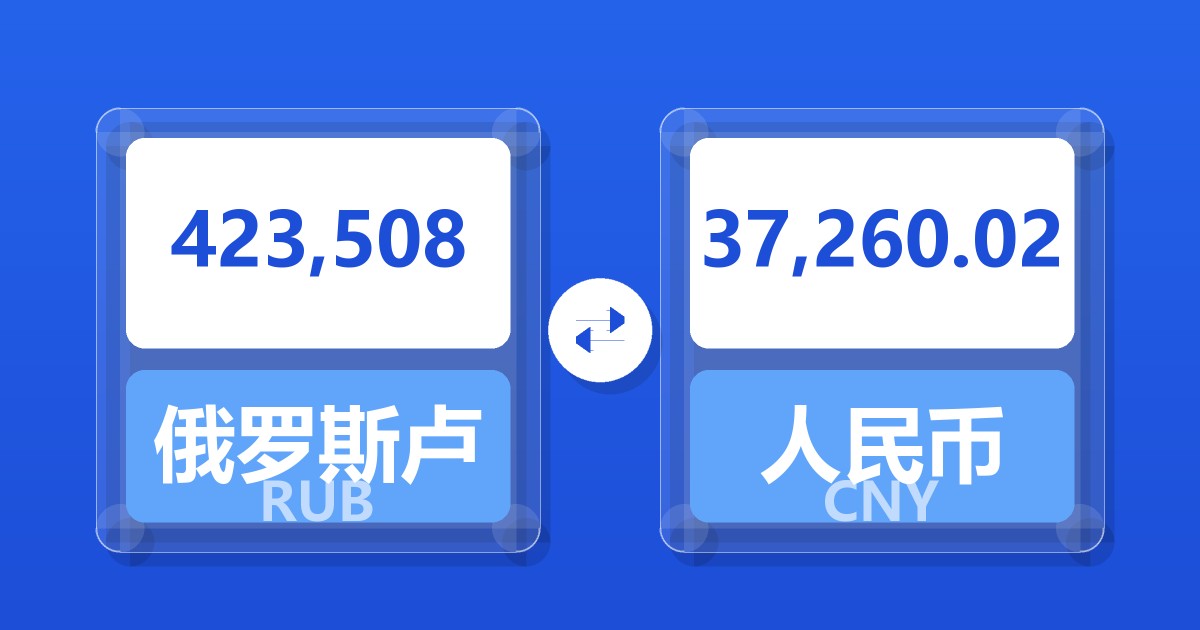 423,508俄罗斯卢布兑人民币