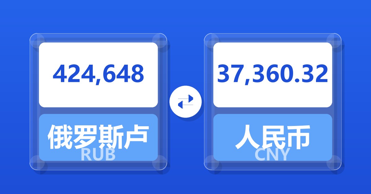 424,648俄罗斯卢布兑人民币