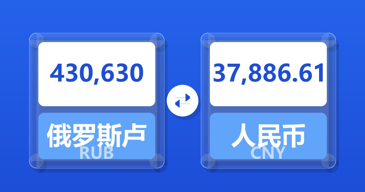 430,630俄罗斯卢布兑人民币