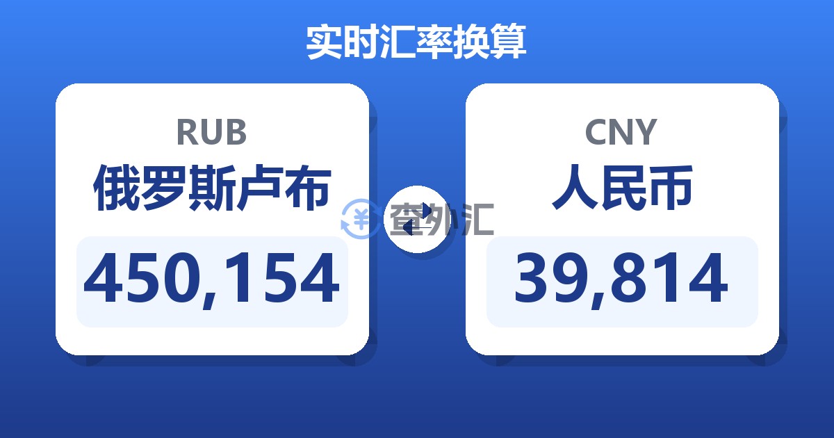 450,154俄罗斯卢布兑人民币