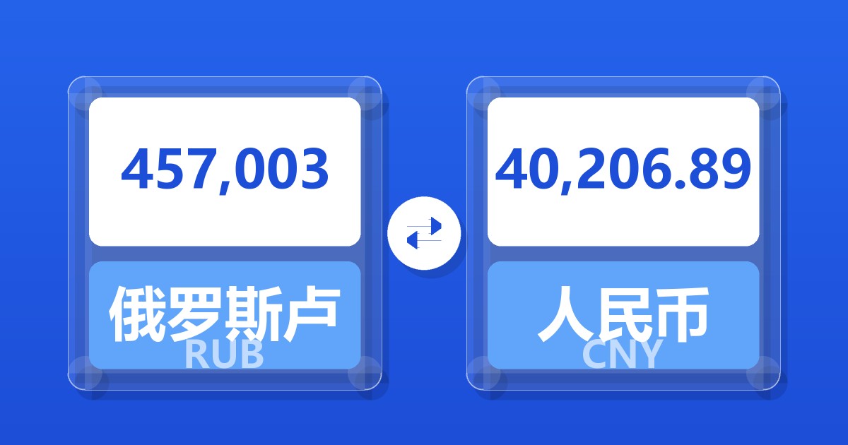457,003俄罗斯卢布兑人民币