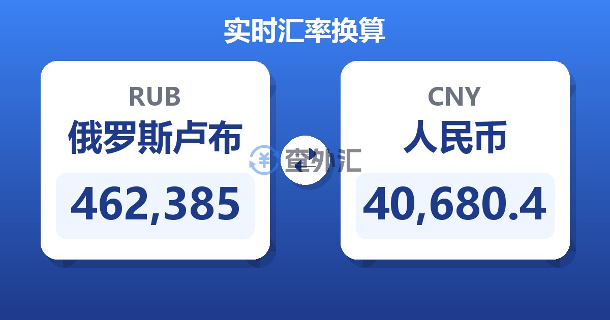 462,385俄罗斯卢布兑人民币