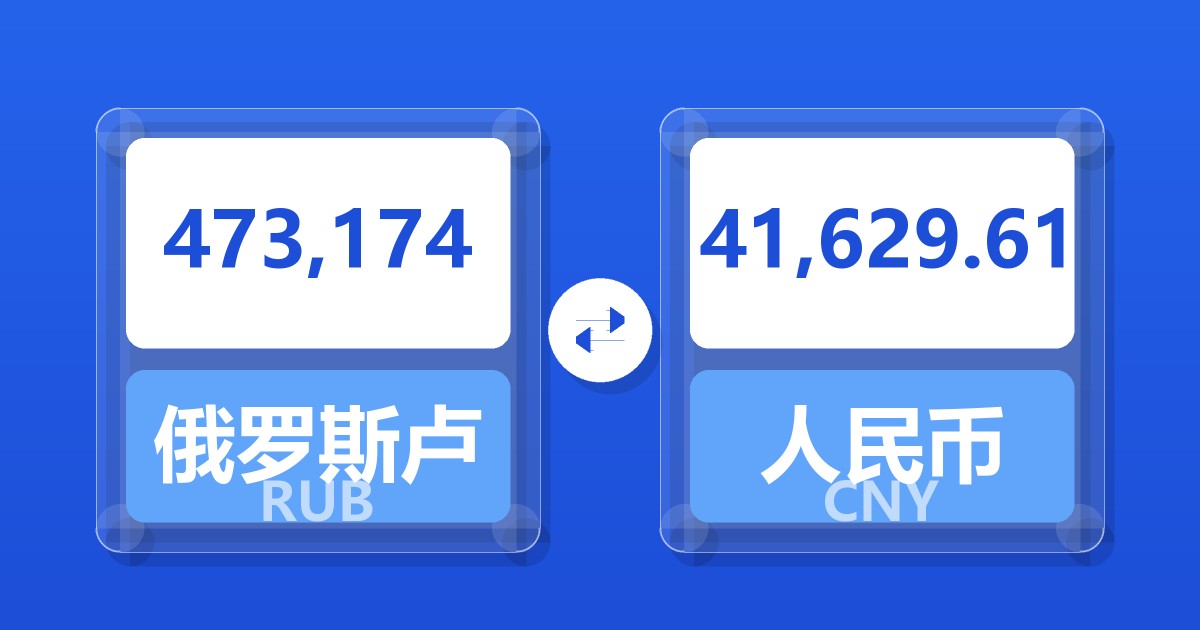 473,174俄罗斯卢布兑人民币