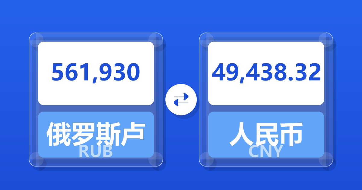 561,930俄罗斯卢布兑人民币